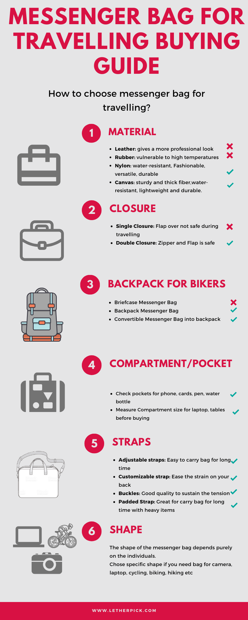 Best Messenger Bag for Travelling infographic