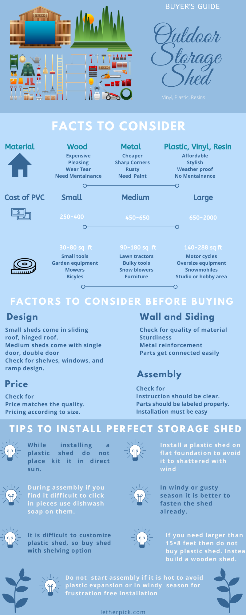 Infographic - Outdoor storage shed Buyer's Guide