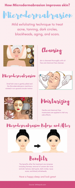  Benefits of Microdermabrasion