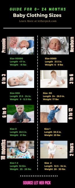 baby clothing size guide