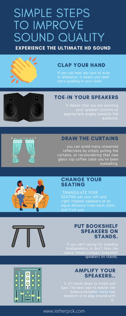 Bookshelf Speakers User Guide