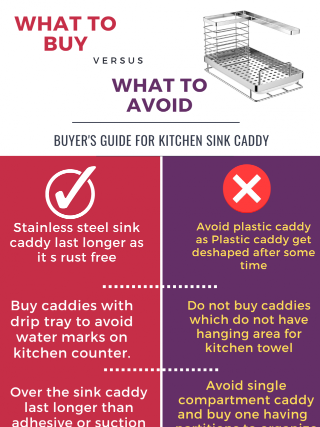 Do you know Bacteria and Mold grow faster in kitchen sink caddy?